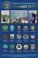 Navy Patch Poster