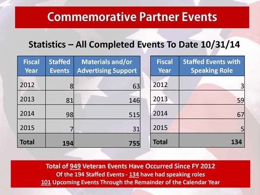 20141030_VWCAC_Meeting_Briefing_Page_24