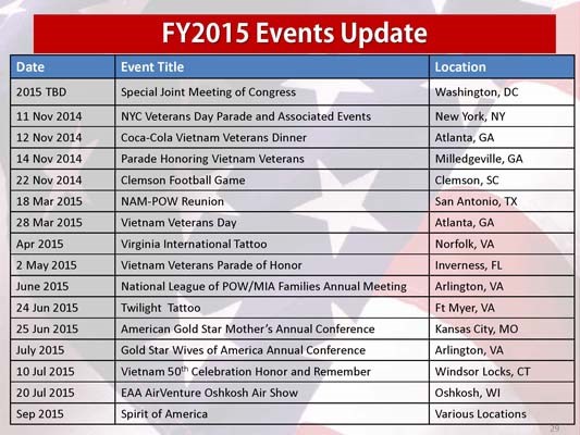 20141030_VWCAC_Meeting_Briefing_Page_29