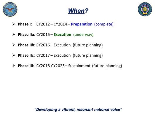 20150608_VWCAC_Meeting_Briefing_Page_15