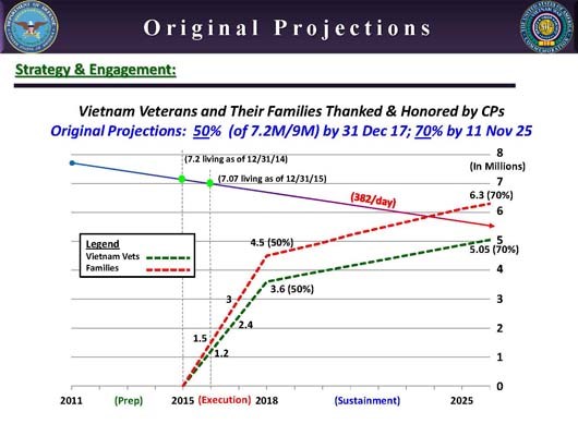 20160603_VWCAC_Meeting_Briefing_Page_04