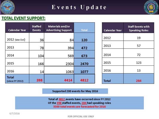 20160603_VWCAC_Meeting_Briefing_Page_11