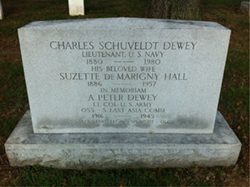 A Peter Dewey Memorial