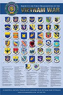 Air Force Patch Poster