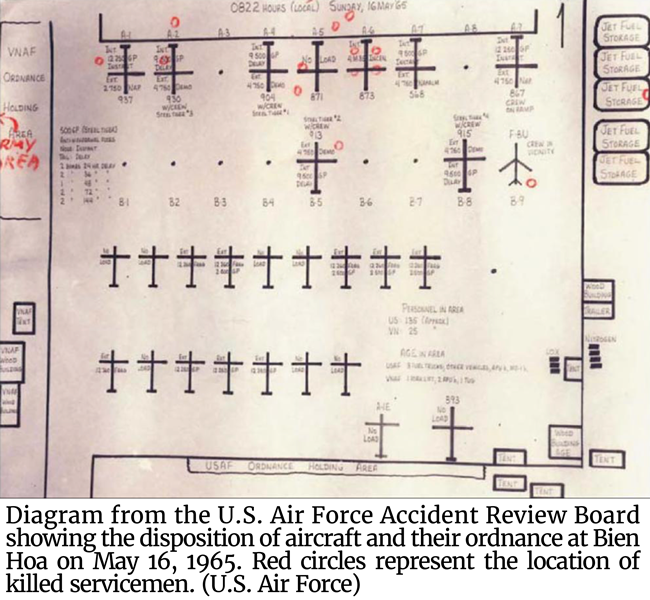 Diagram showing the disposition of aircraft and their ordnance at Bien Hoa on May 16, 1965