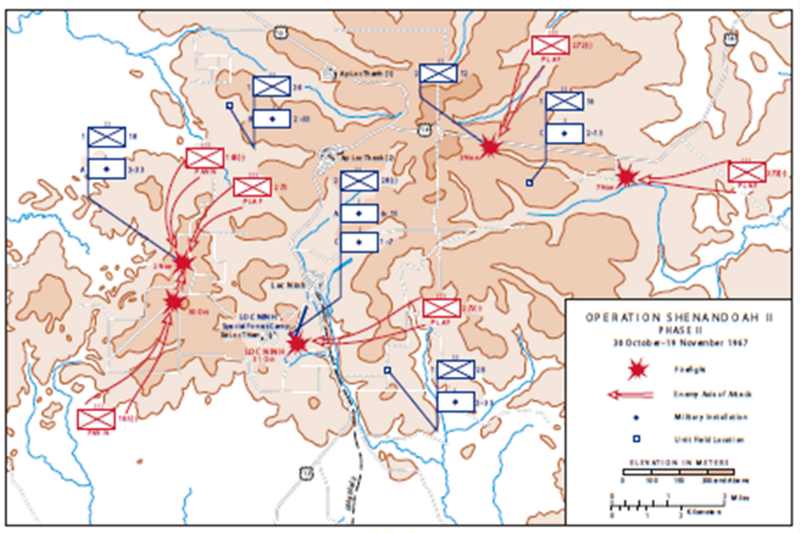 operation shendoah