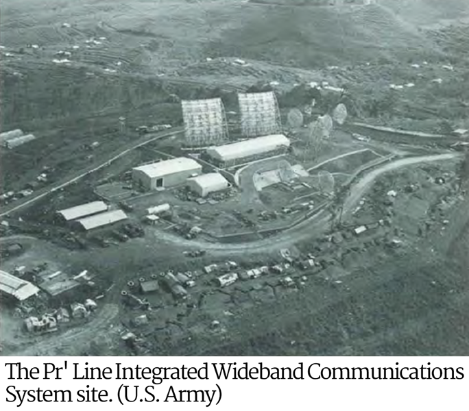 Communications site