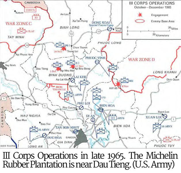 III corps operations