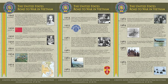 The United States Road to War in Vietnam